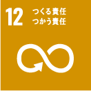 SDGs12